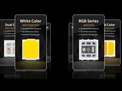 le smd a mené la puce